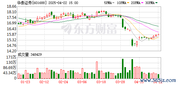 启远网 华泰证券与汇丰香港签署战略合作谅解备忘录