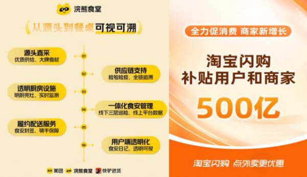 联合证券 都要做超级APP，美团、京东、淘宝长得越来越像