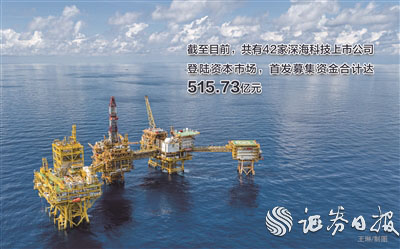 诚利和  逐梦深蓝 向海图强 深海科技企业掘金万亿元级蓝海